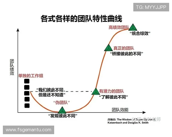 深圳乒乓球队团队协作的成功秘诀与发展策略探讨